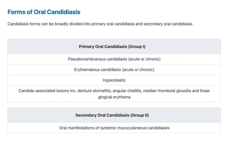 Home Candidiasis e1754170115574
