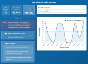 AI-Powered Analytics